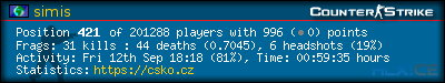 forum sig image